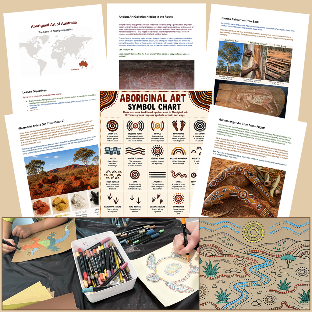 Australian Aboriginal Art History lesson preview showing lesson pages, symbol chart, printable templates, classroom photos, and artwork examples.