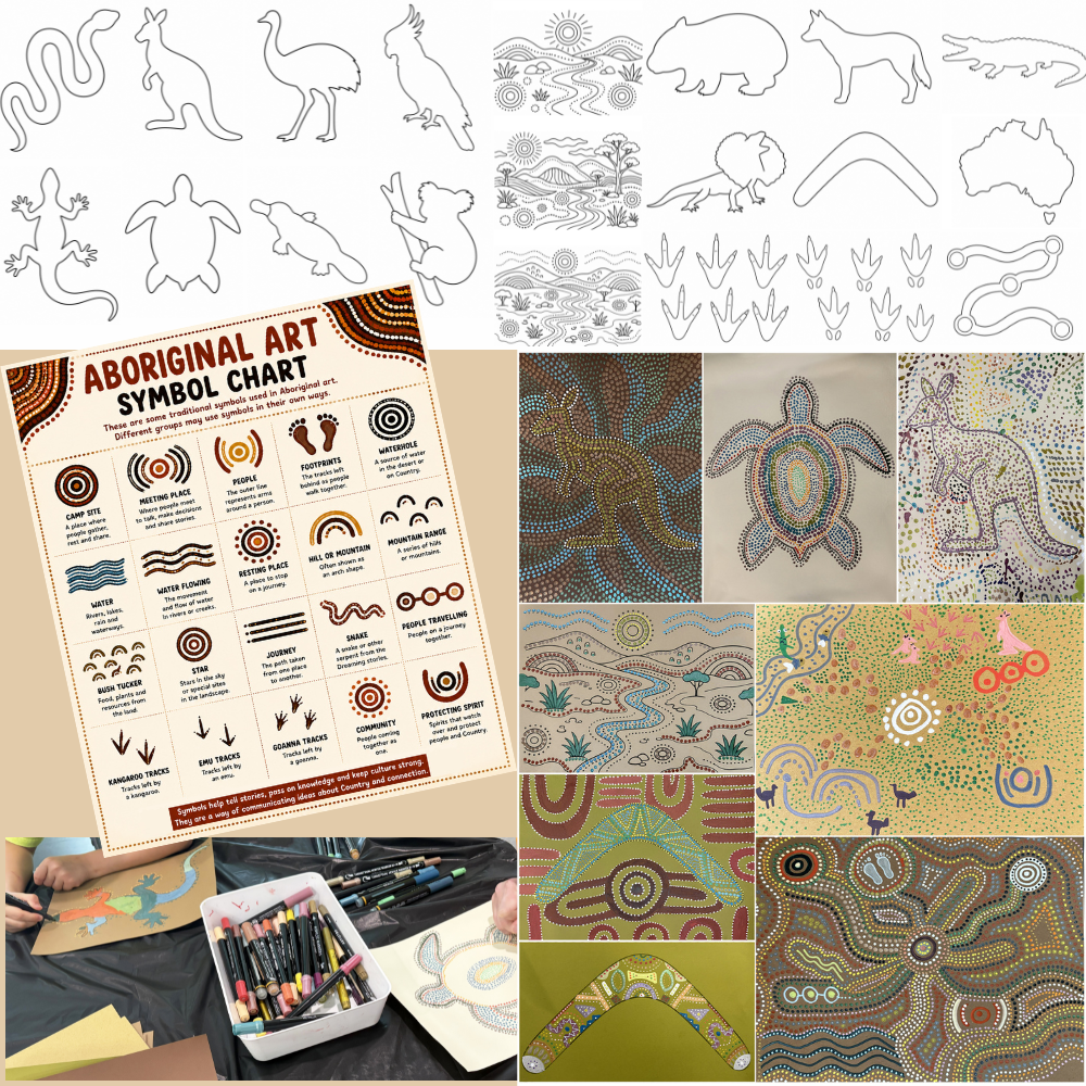 Australian Aboriginal dot painting printable templates, symbol chart, project examples, and classroom activity pages