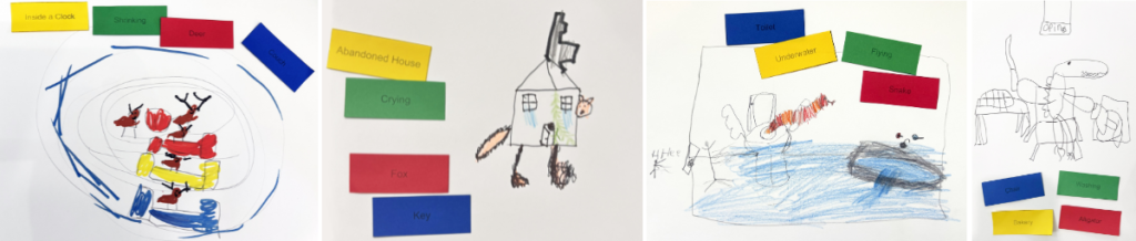 Student Surrealism Mystery Drawing Project examples showing four different artworks created from random color-coded Object, Animal, Action, and Place prompt cards.